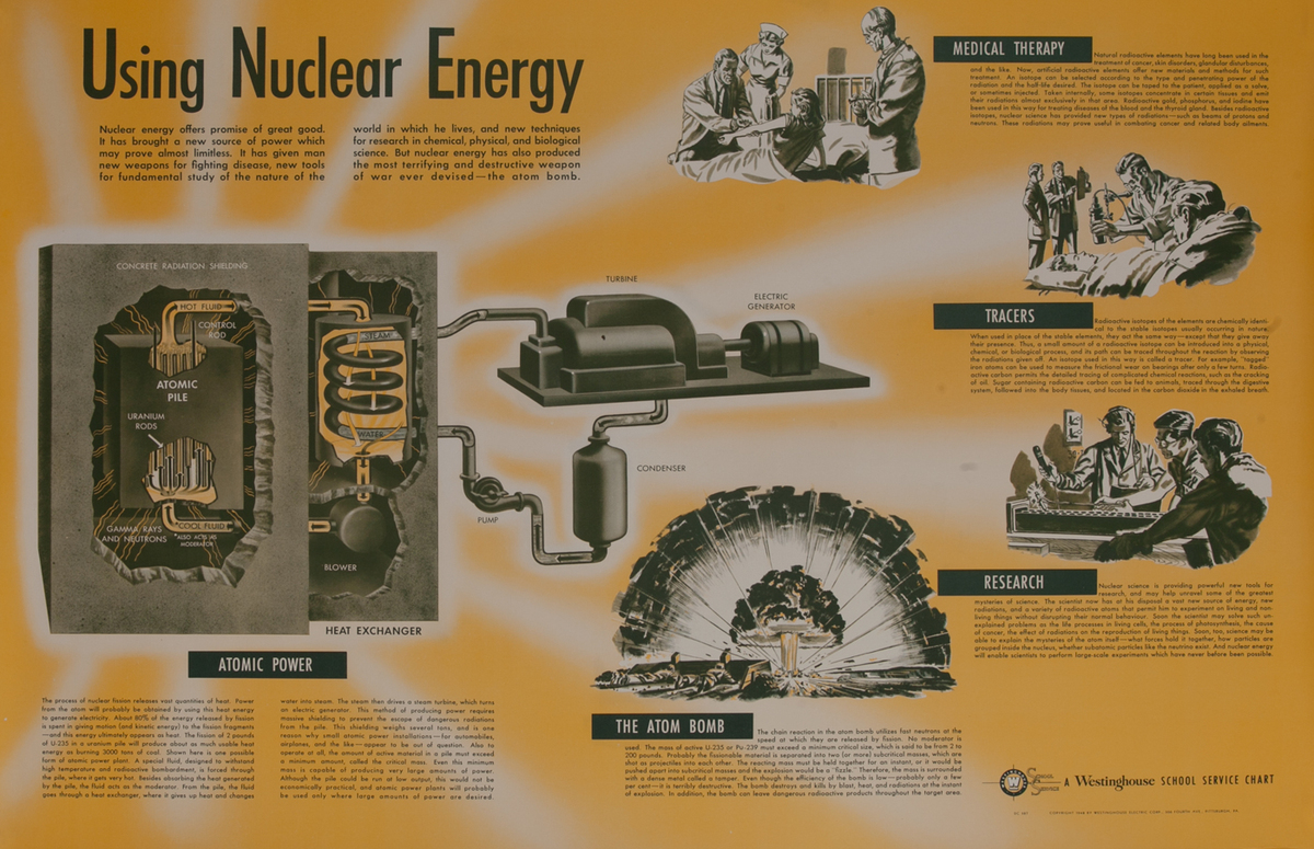 Westinghouse School Service Chart, Using Nuclear Energy