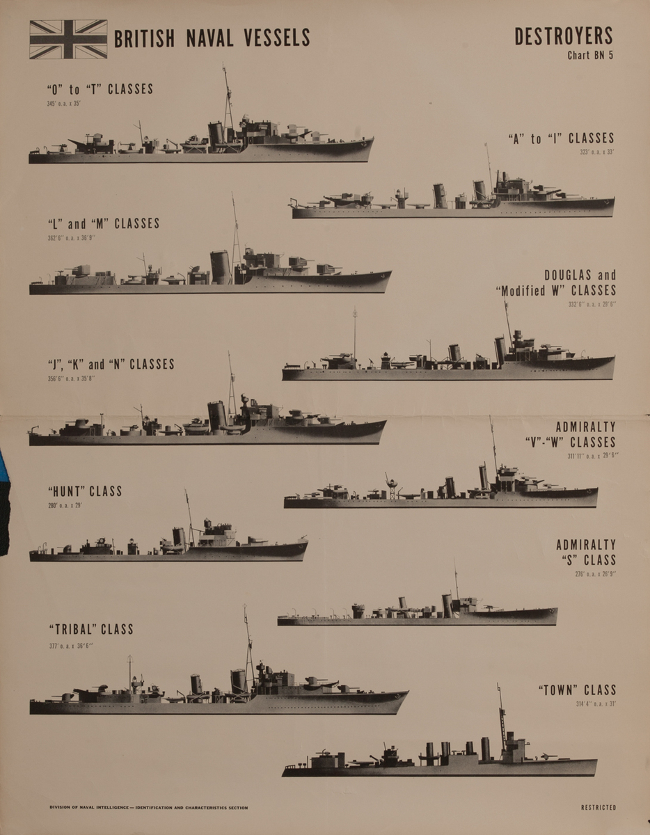 British Naval Vessels Destroyers Chart Bn 5