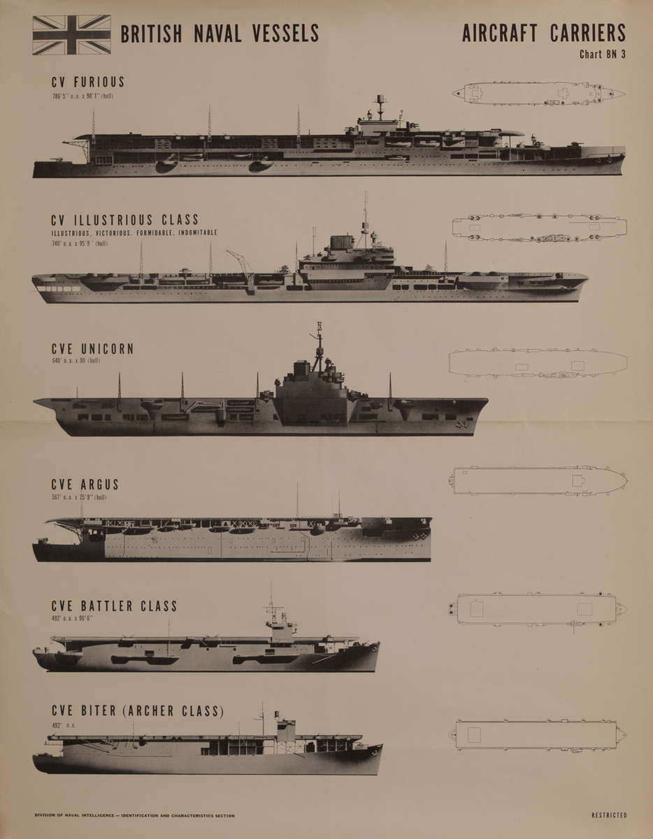 British Naval Vessels Aircraft Carriers Chart Bn 3
