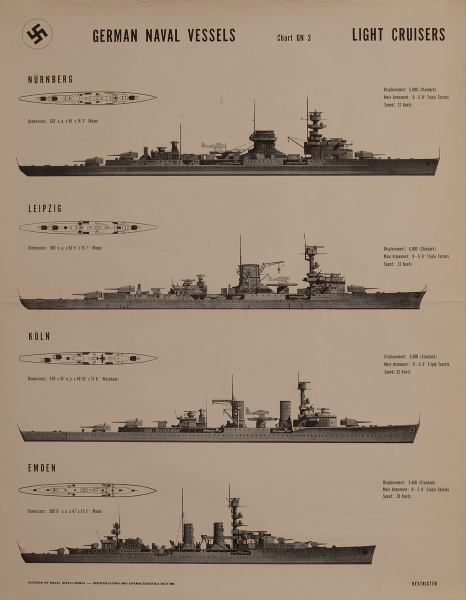German Naval Vessels Light Cruisers Chart Gn 3