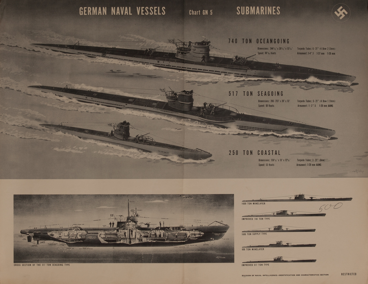German Naval Vessels Submarines Chart Gn 5