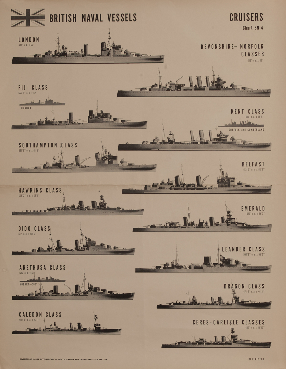 British Naval Vessels Cruisers Chart Bn 4