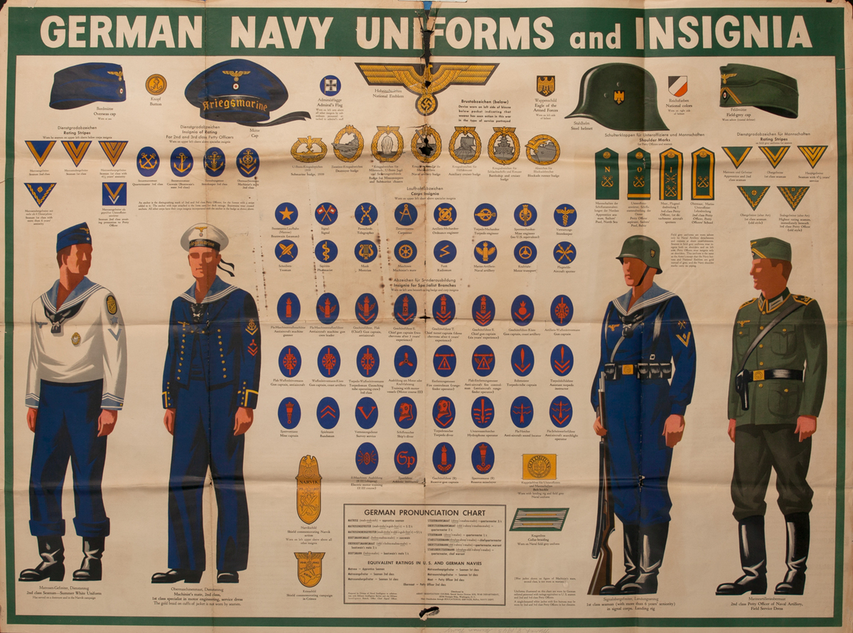WWII Newsmap German Navy Uniforms and Insignias