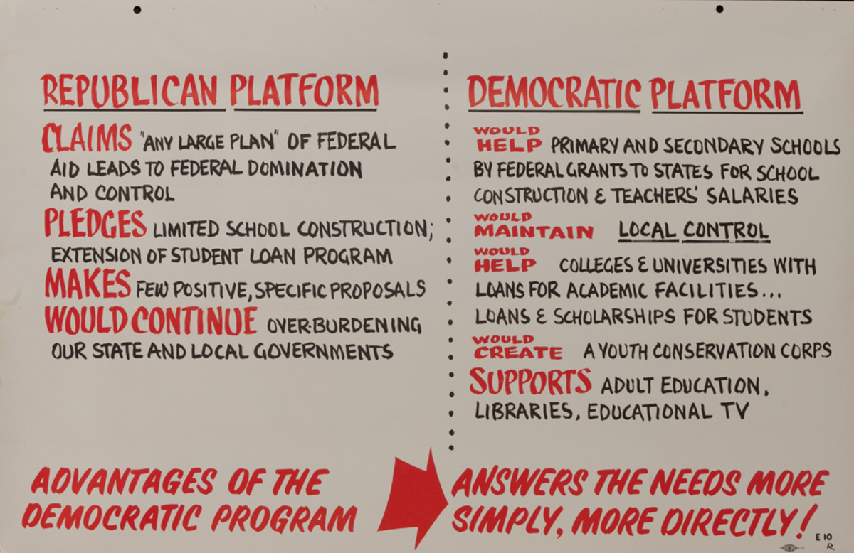 Republican Platform - Democratic Platform John F Kennedy Presidential Campaign Chart