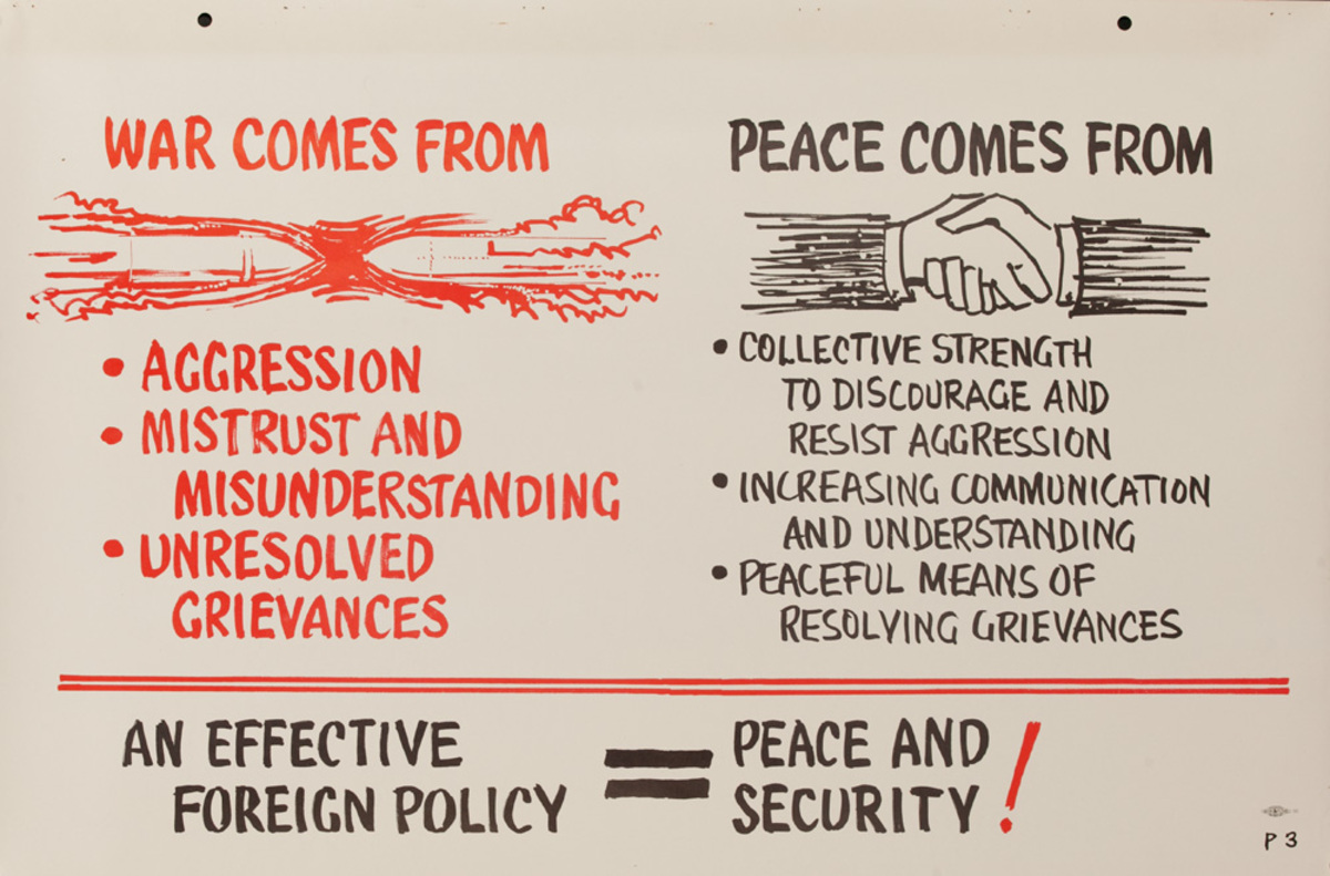 War Comes from - Peace Comes From John F Kennedy Presidential Campaign Chart