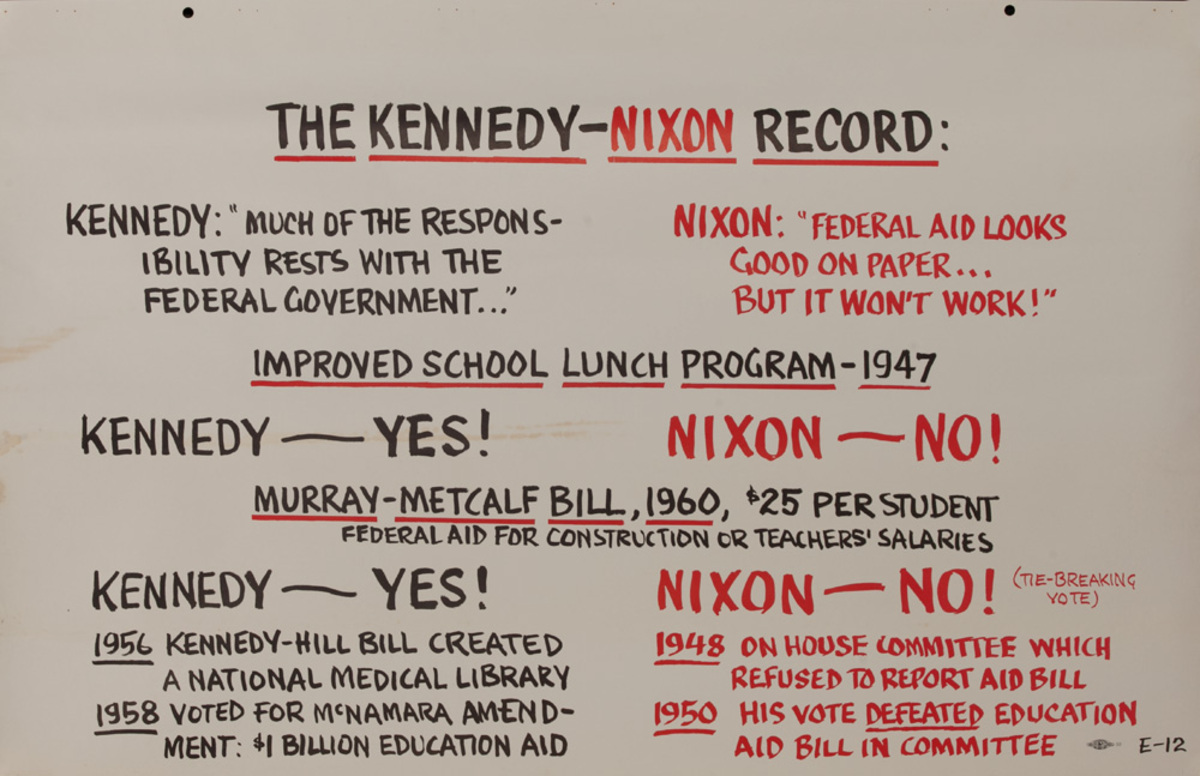 The Kennedy - Nixon Record John F Kennedy Presidential Campaign Chart