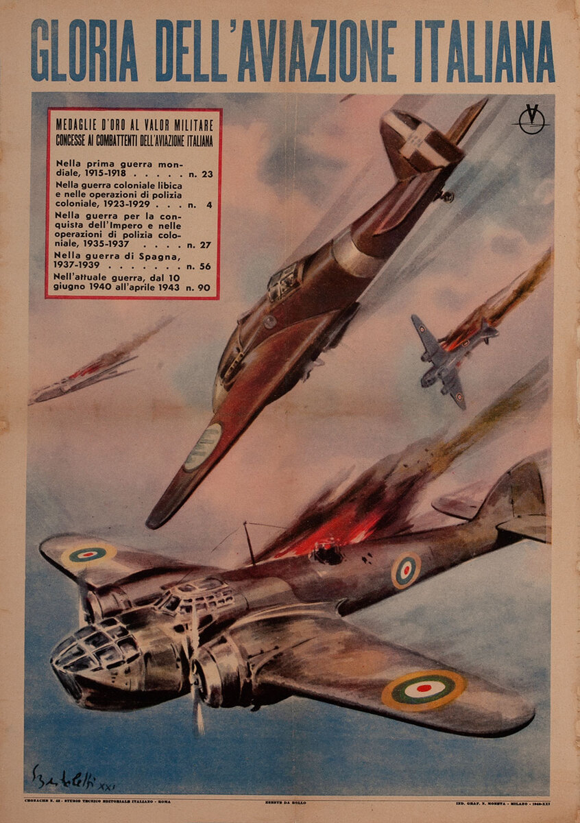 Glory of Italian Aviation WWII Poster