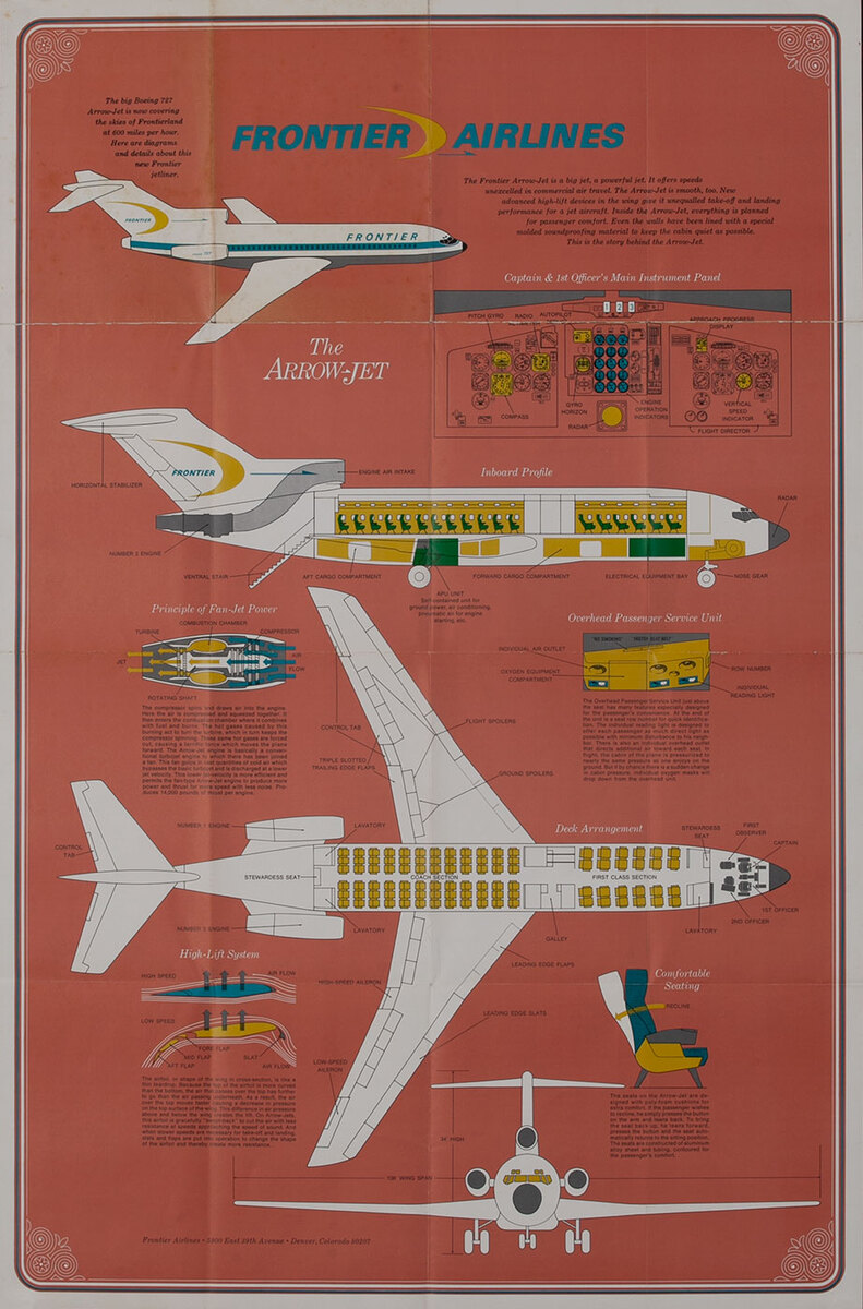Frontier Airlines The Arrow Jet Cutaway Poster