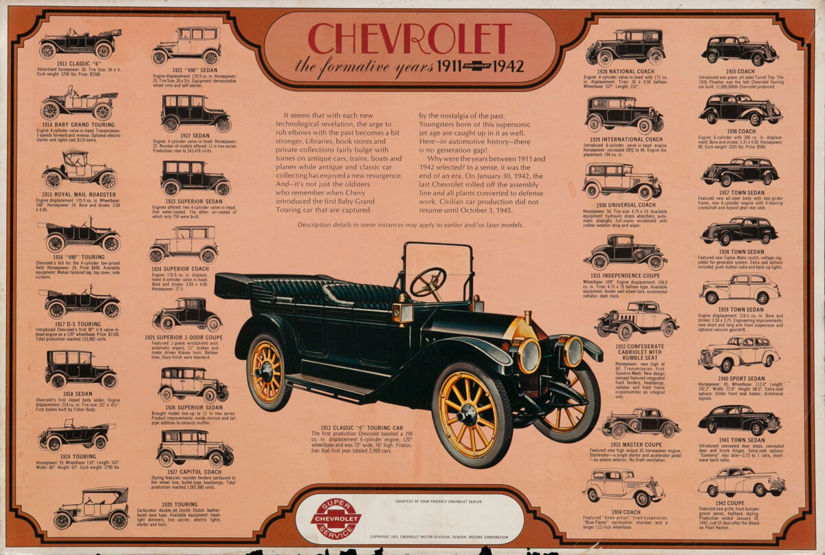 The Formulative Years 1911-1942 Chevrolet Giveaway Poster