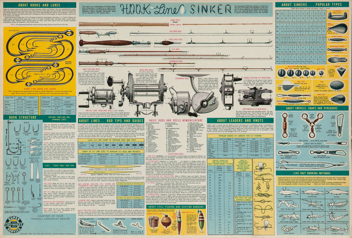Hook Line Sinker Fishing Chart - Chevrolet Dealer Giveaway Poster