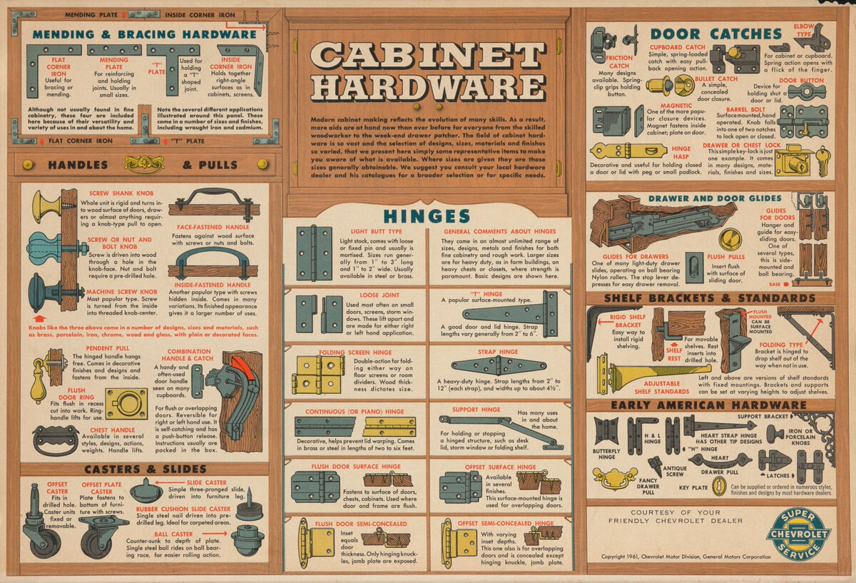 Cabinet Hardware Chevrolet Dealer Giveaway Poster