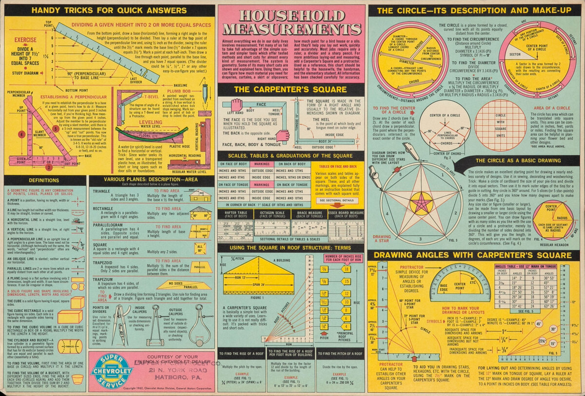 Household Measurements Chevrolet Giveaway Poster