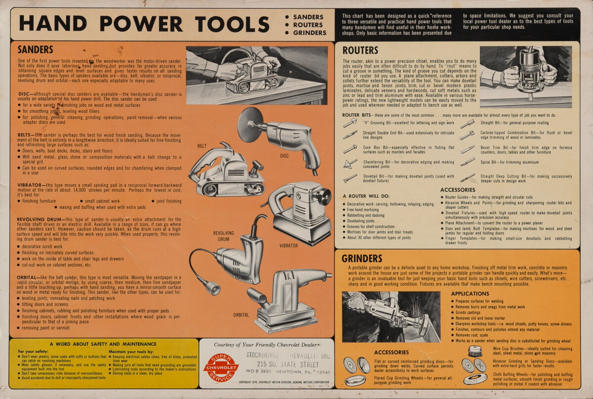 Hand Power Chevrolet Dealer Giveaway Poster