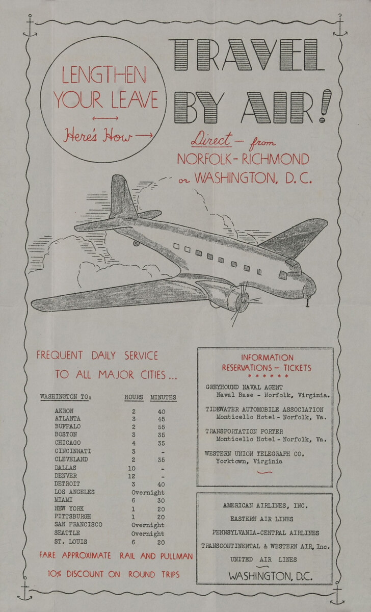 Lengthen Your Leave Travel By Air WWII Homefront Poster