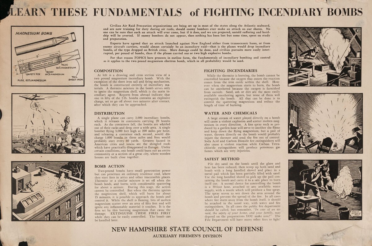 Learn These Fundamentals or Fighting Incendiary Bombs - WWII Homefront Poster