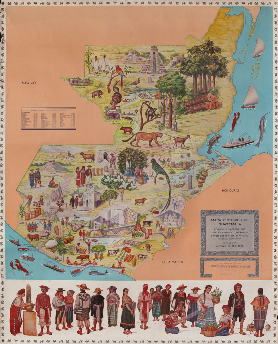 Guatemala Tourist Map Poster
