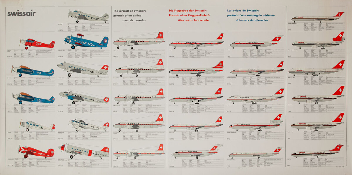 The aircraft of Swissair: portrait of an airline over six decades. 