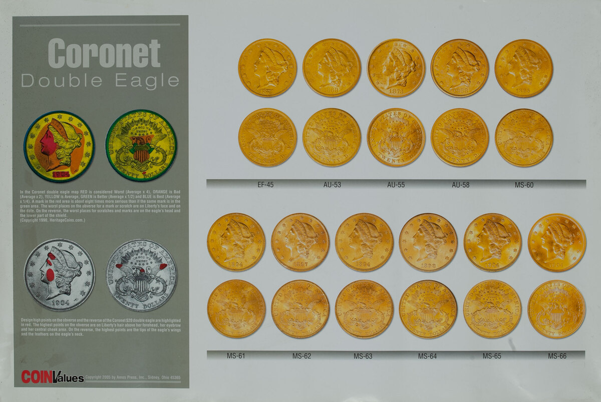 Coin Values Grading Condition Poster Coronet Double Eagle