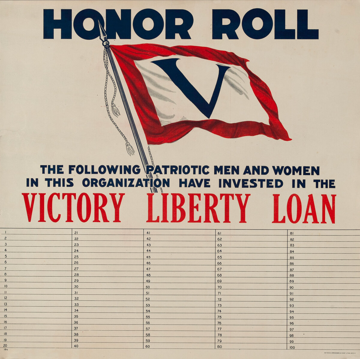 Honor Roll Victory Liberty Loan WWI Poster