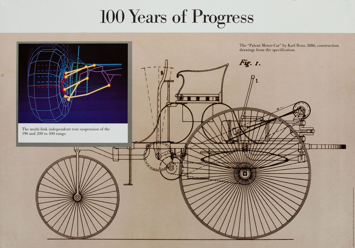 Mercedes-Benz Poster - 100 Years of Progress Construction Drawing