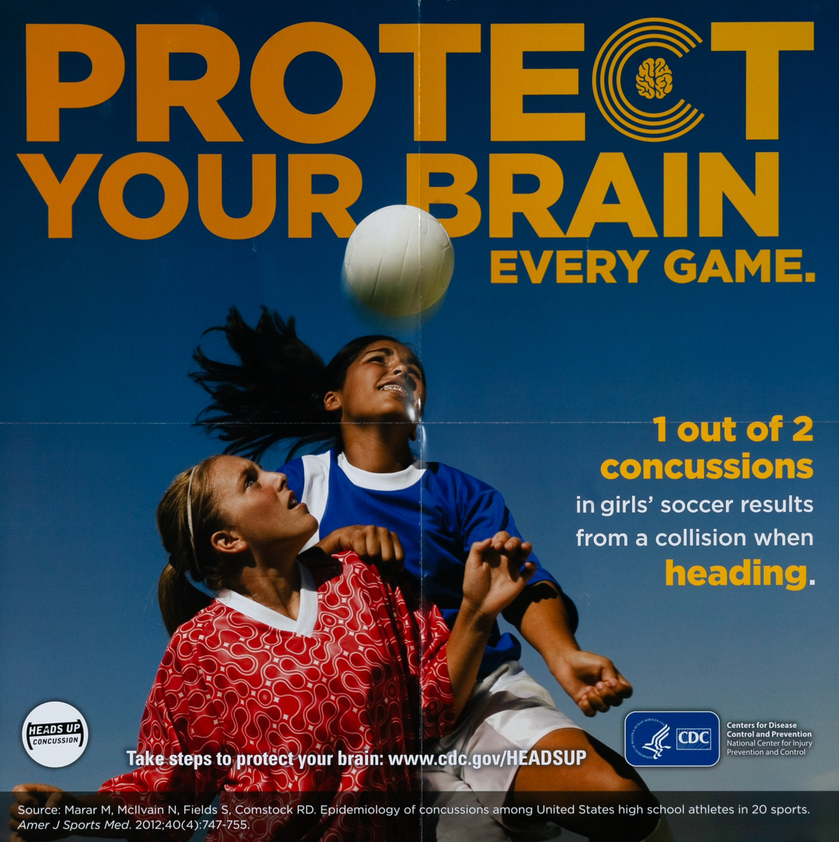 Protect Your Brain Every Game Original Centers for Disease Control and Prevention Head's Up Poster Girl's Soccer