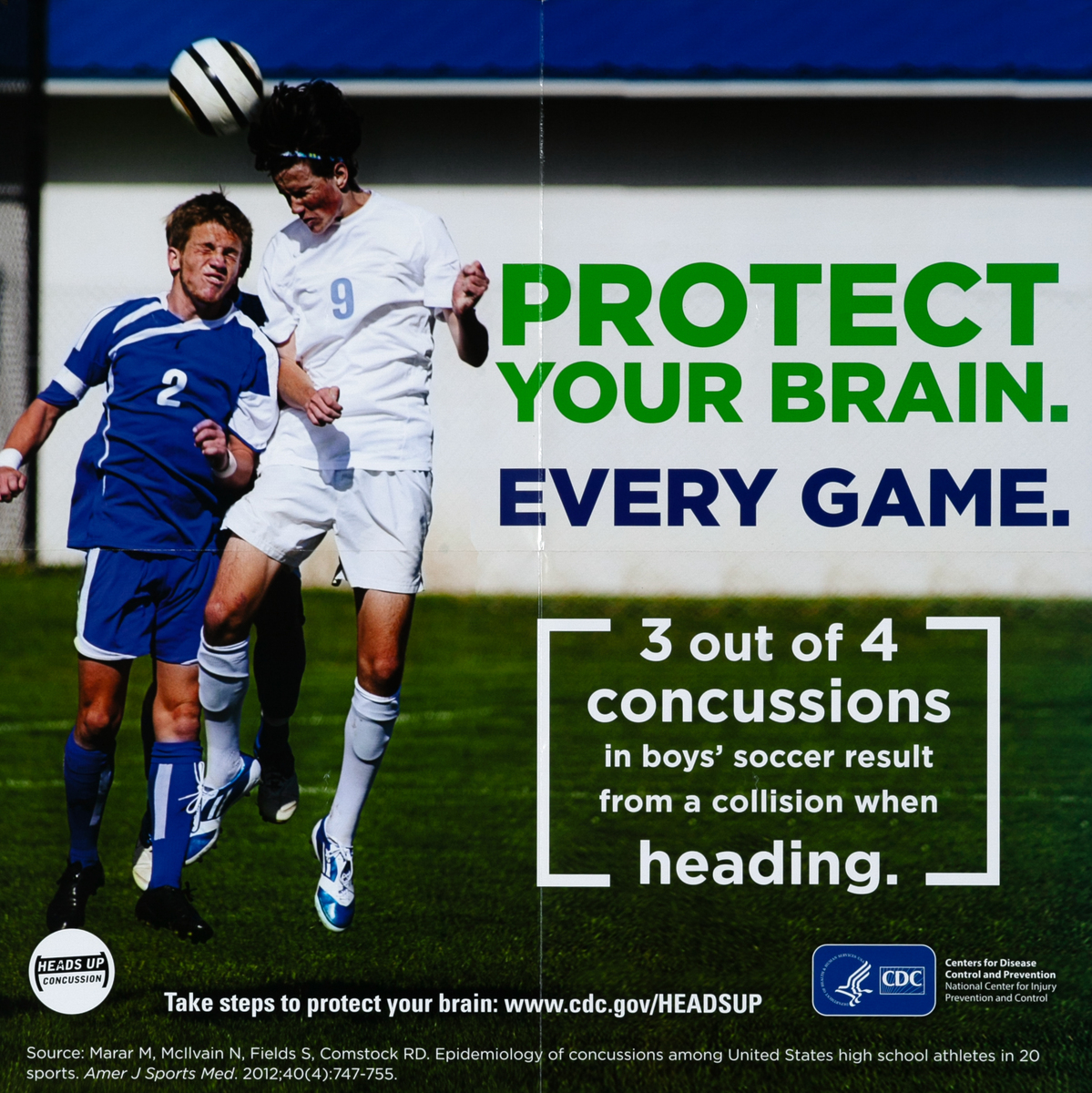Protect Your Brain Every Game Original Centers for Disease Control and Prevention Head's Up Poster Boy's Soccer