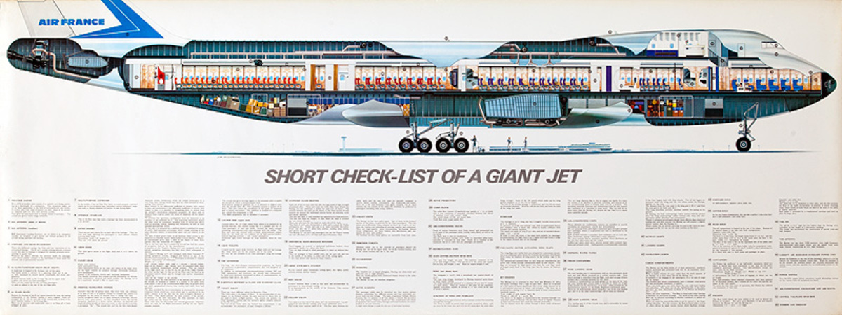 Air France Original Travel Poster 747 Checklist