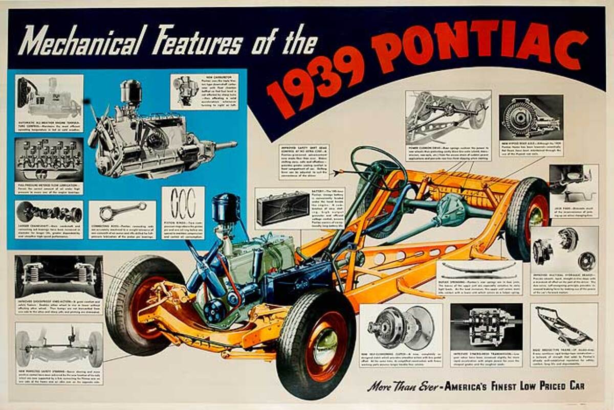 1939 Pontiac Mechanical Features Advertising Poster