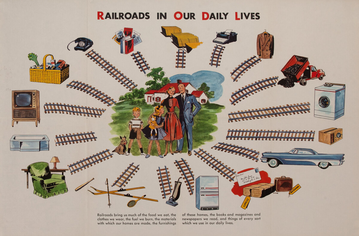 Railroads in Our Daily Lives School Educational Poster 