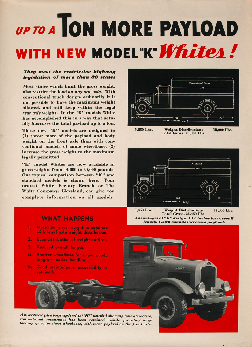 Up to a Ton More Payload with New Model 'K' Whites! Original Truck Advertising Poster