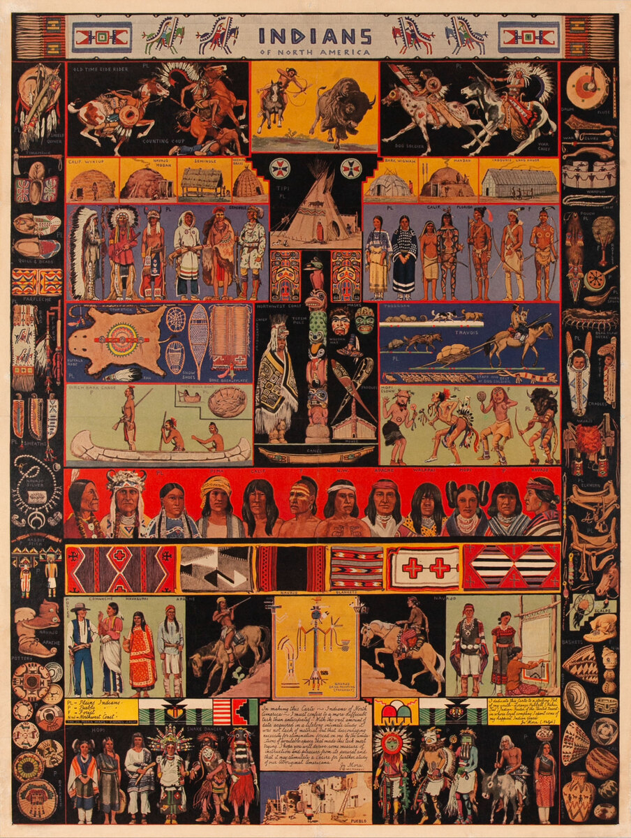 Indians Of North America Original Jo Mora Poster