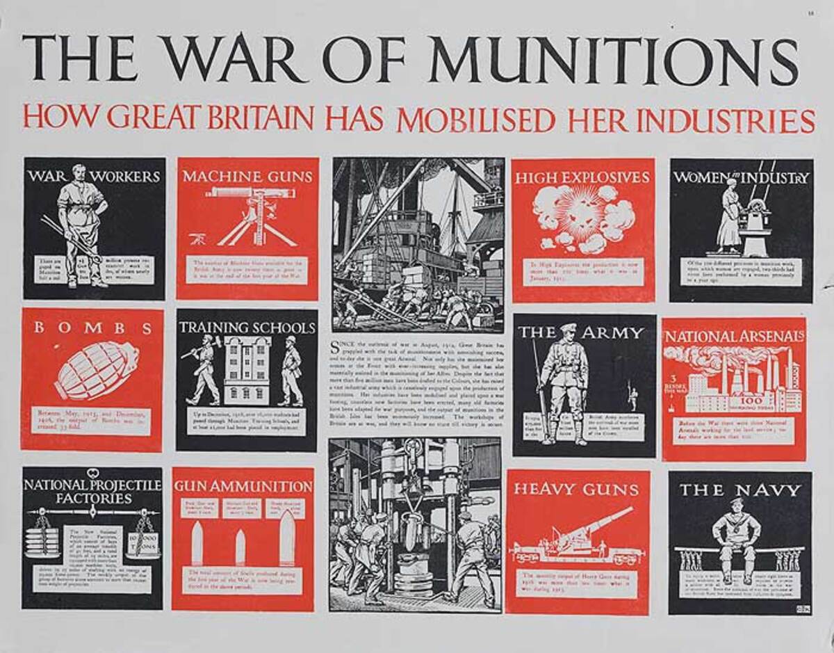 The War of Munitions How Great Britain Mobilised Original WWI Poster