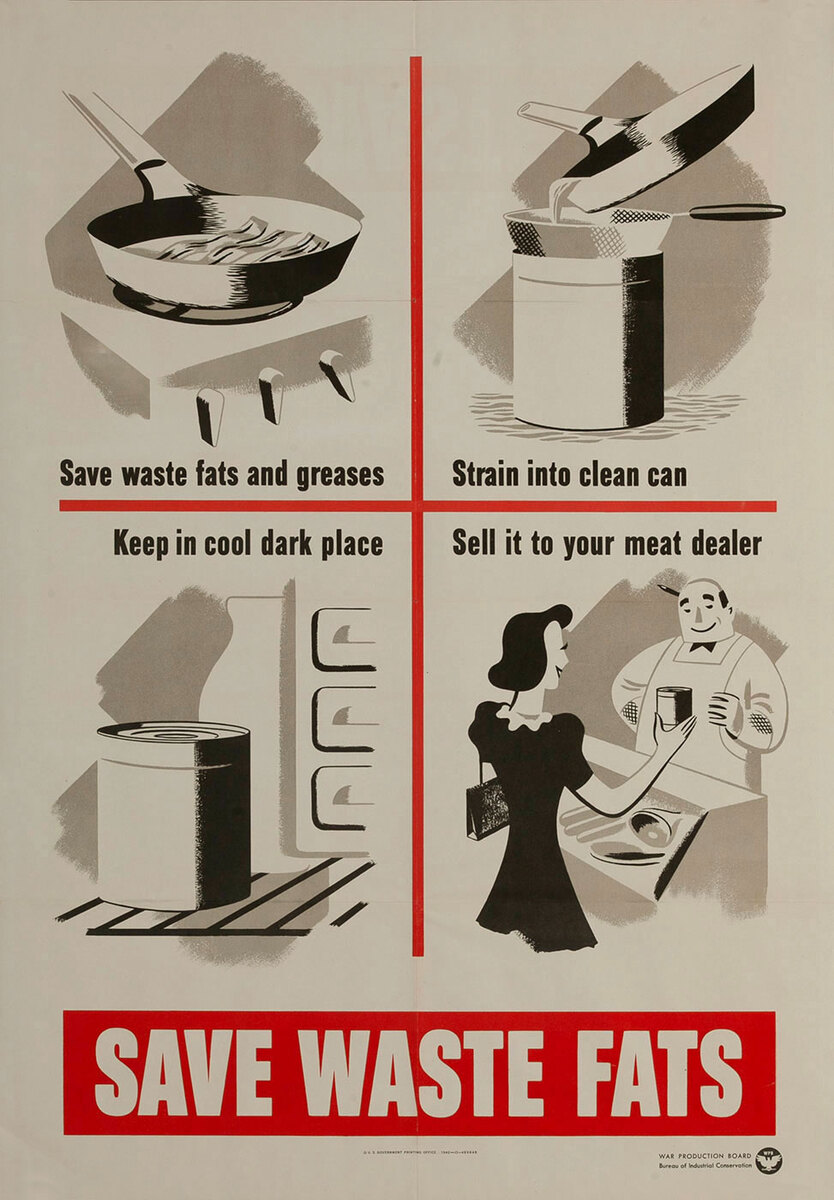 Save Waste Fats Original American WWII Conservation Poster