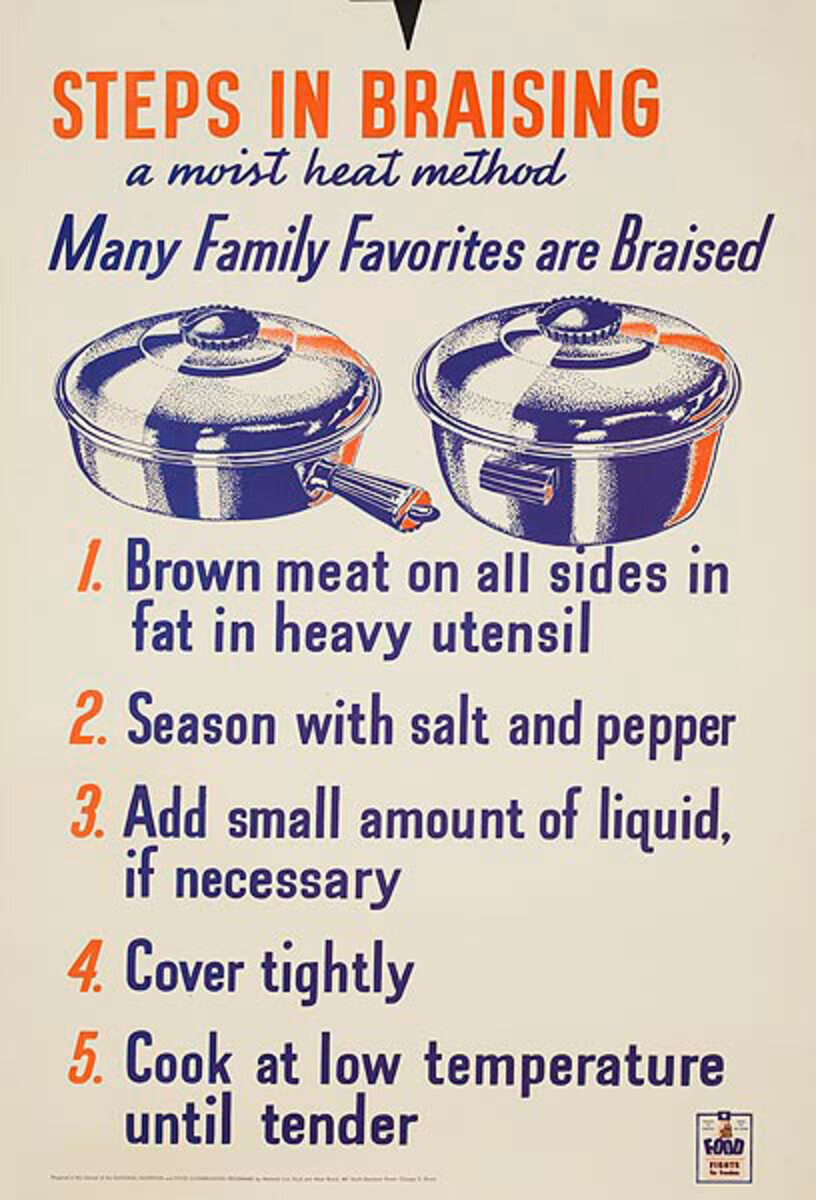 Steps in Braising Original American WWII Homefront Nutrition Poster