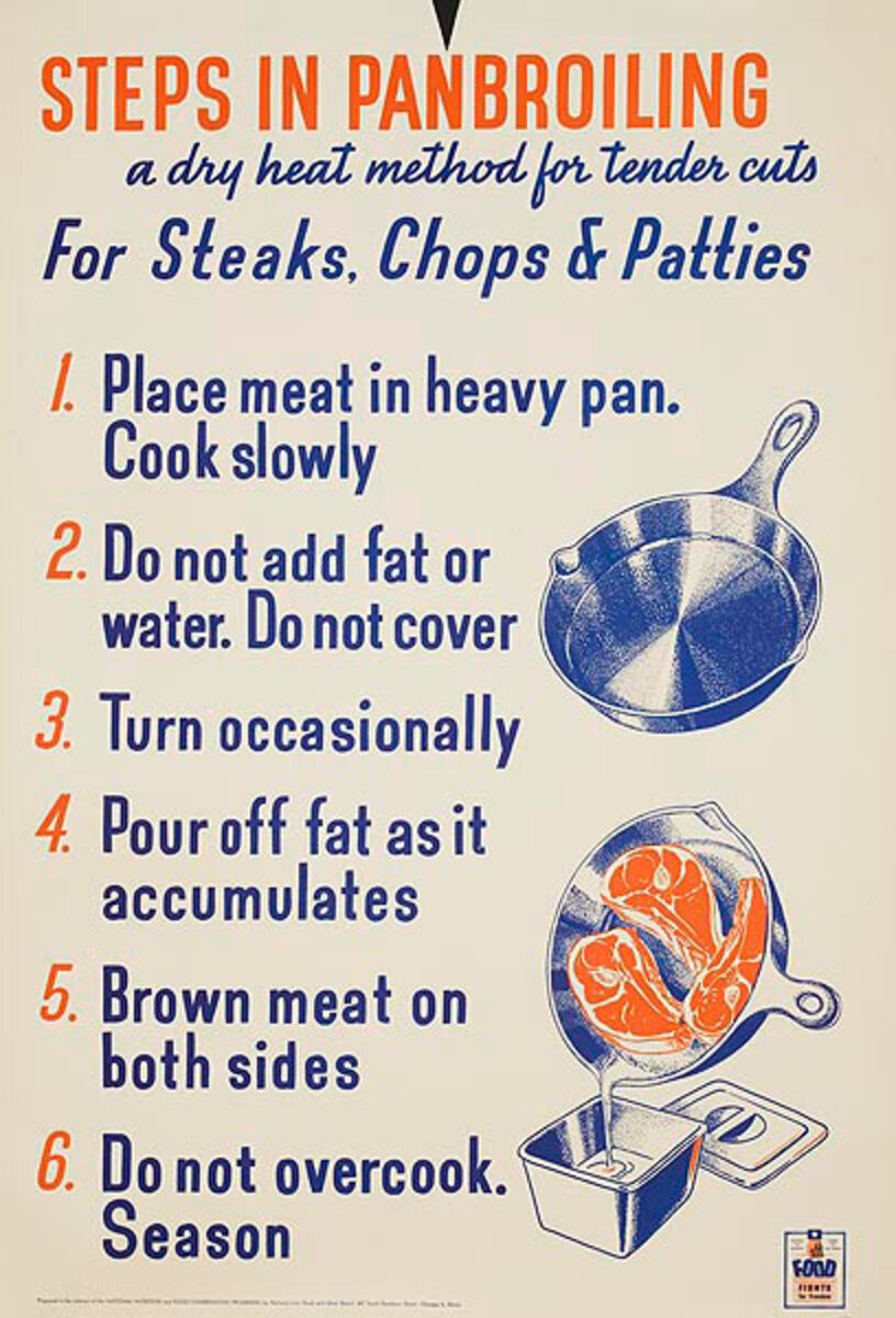 Steps in Panbroiling Original American WWII Homefront Nutrition Poster