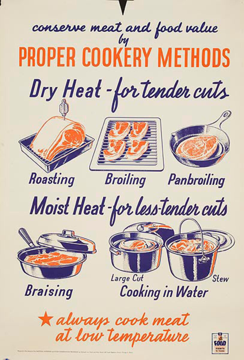 Proper Cookery Original American WWII Homefront Nutrition Poster