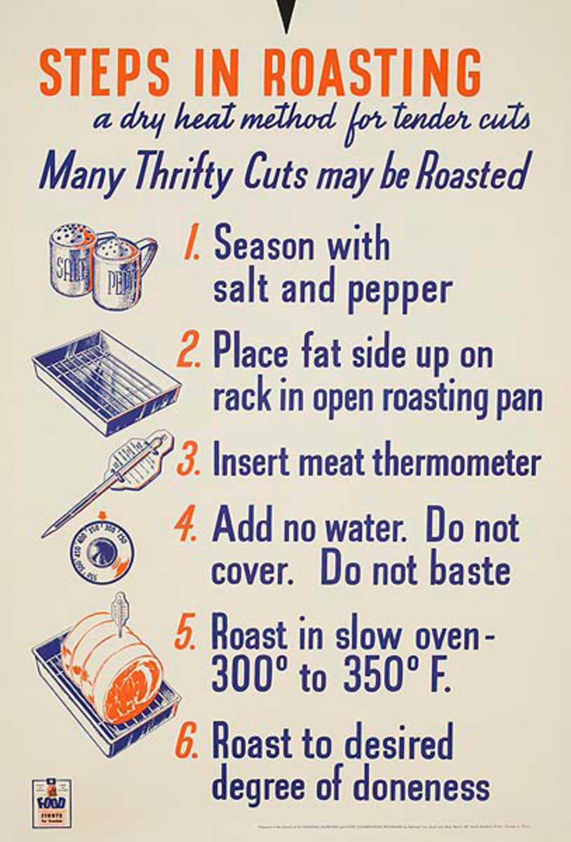 Steps in Roasting Original American WWII Homefront Nutrition Poster