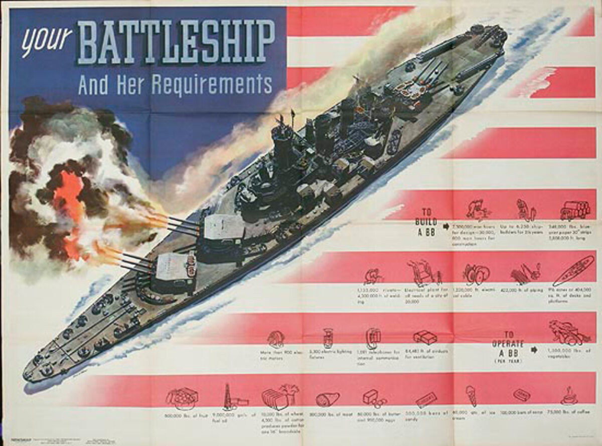 Your Battleship Original WWI Poster