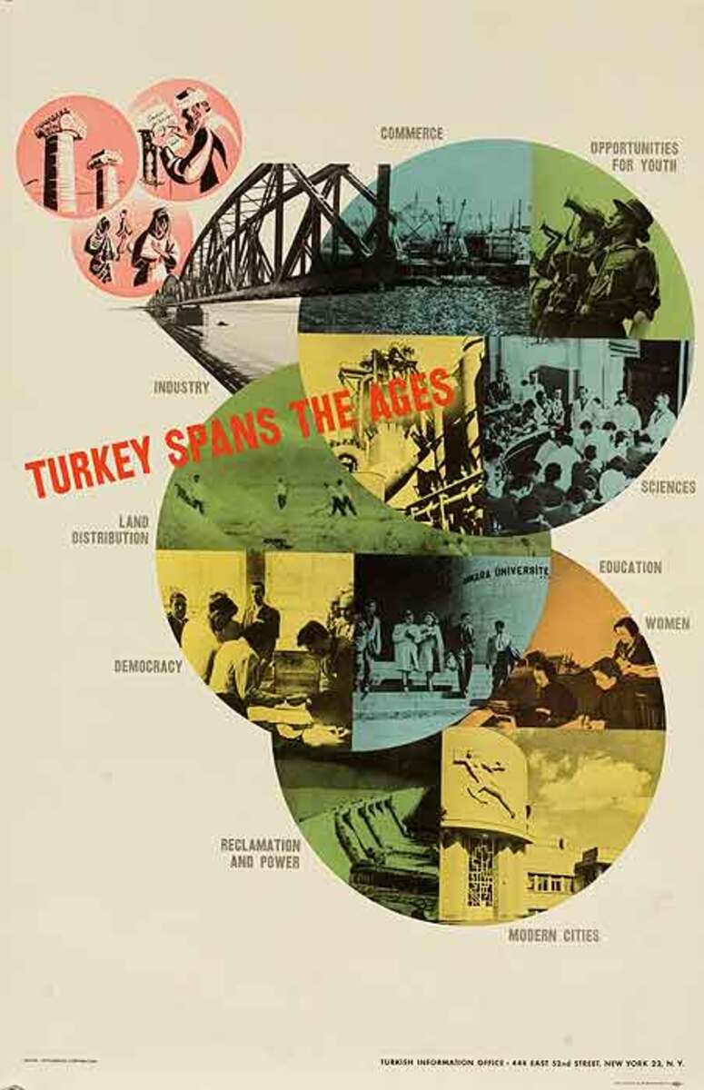 Turkey Spans The Ages Original Trave Poster