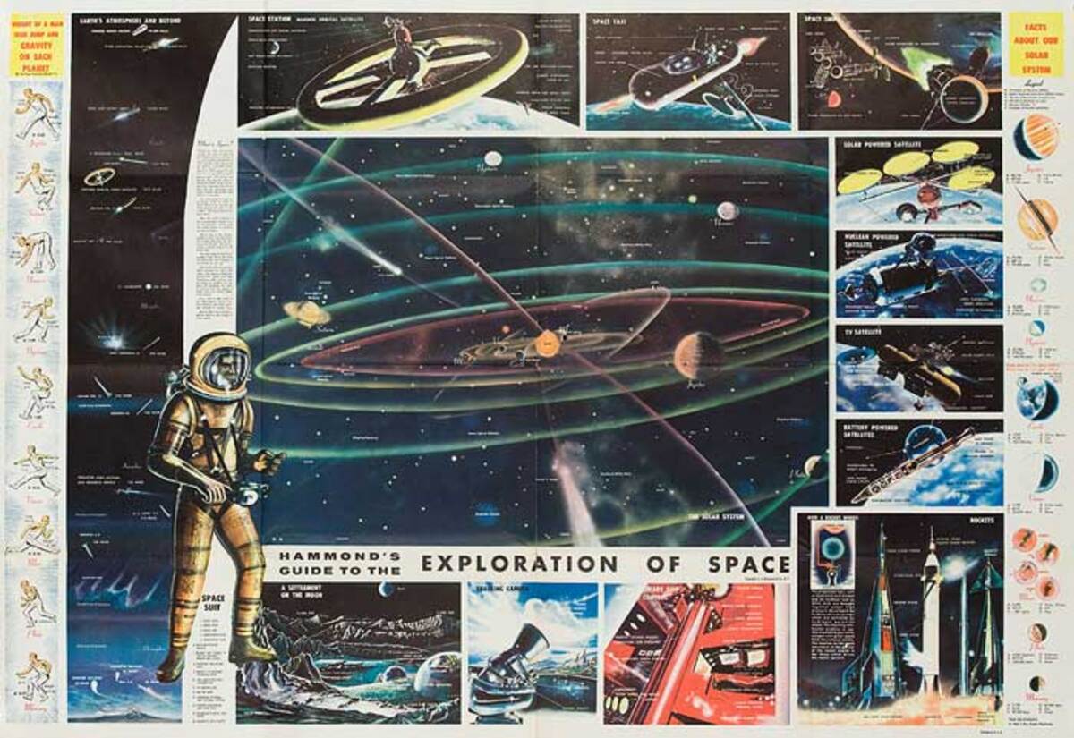 Exploration of Space Original Schoolhouse Educational Poster