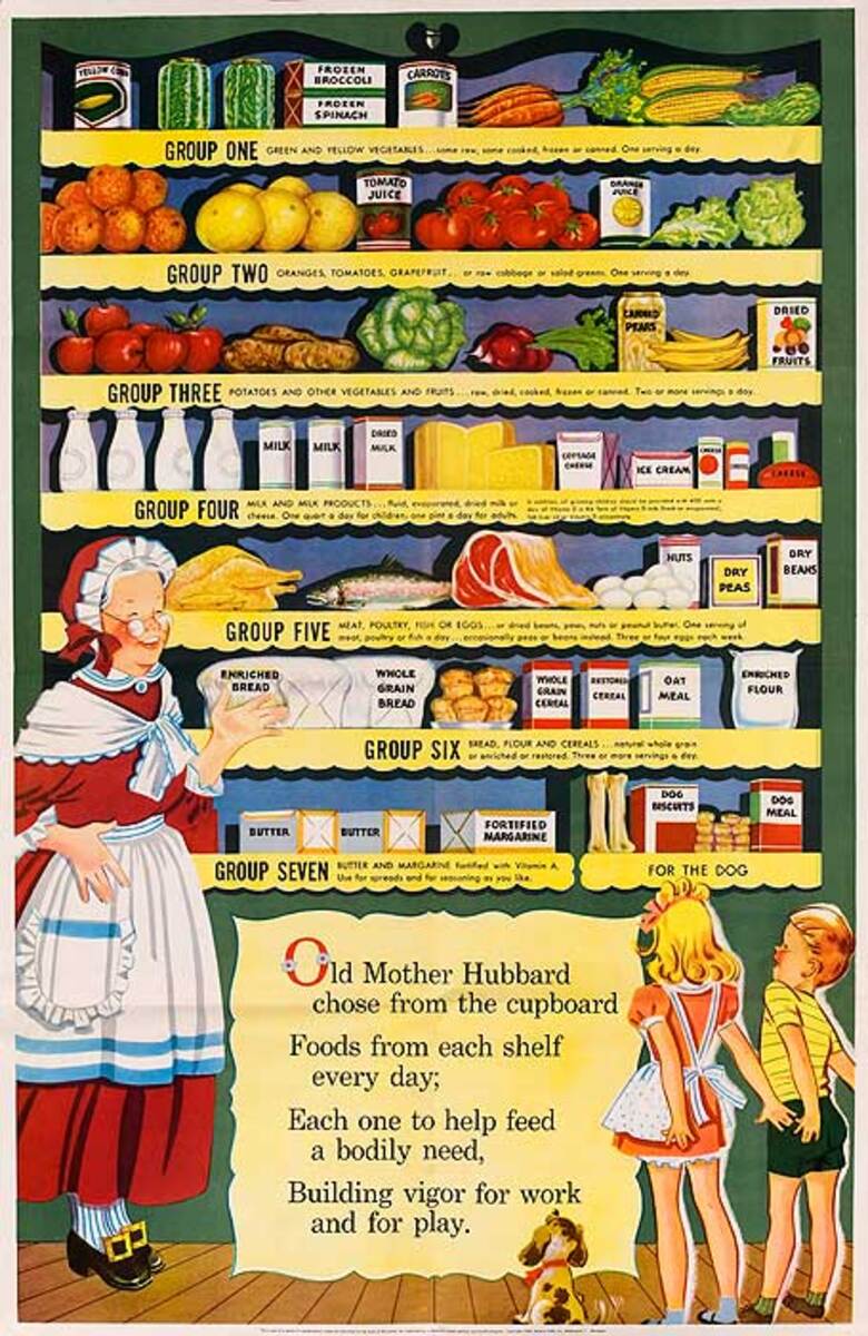 General Mills Original Good Nutrition Poster Old Mother Hubbard Shelves