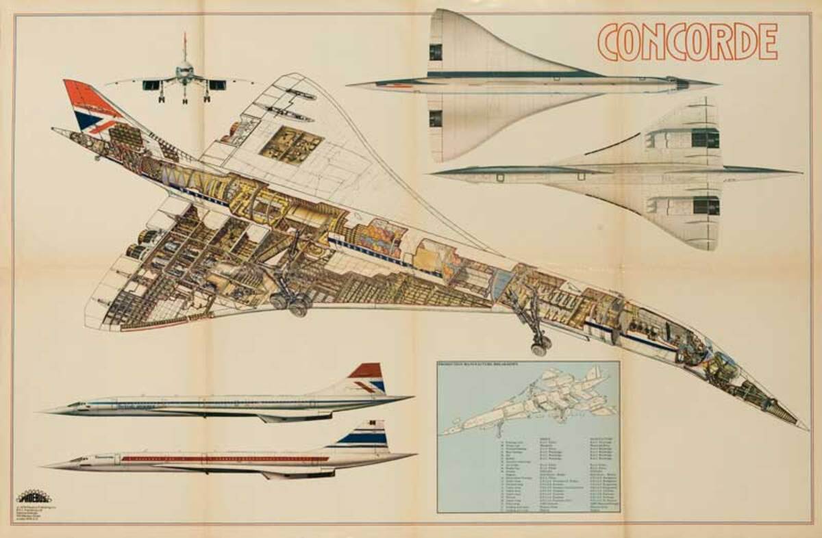 Concorde SST Cutaway Poster