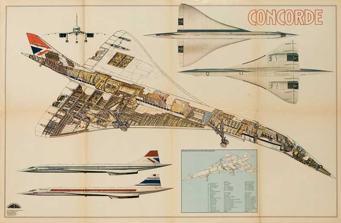 DP Vintage Posters - Concorde SST Cutaway Poster