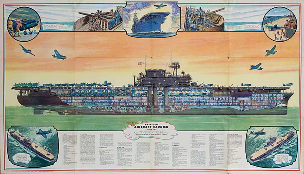 Original WWII Aircraft Carrier Cutaway Poster