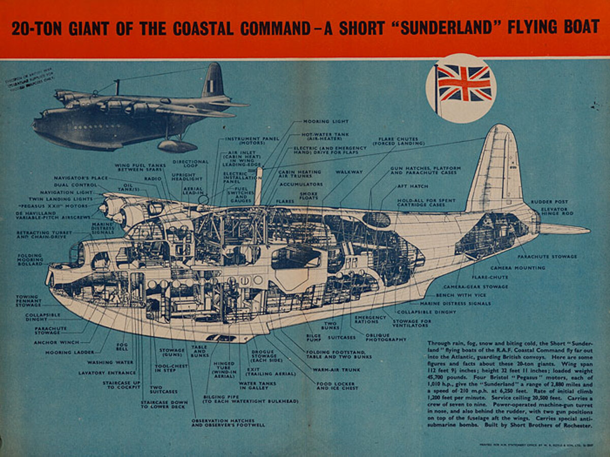 Original British WWII Poster Sunderland Flying Boat
