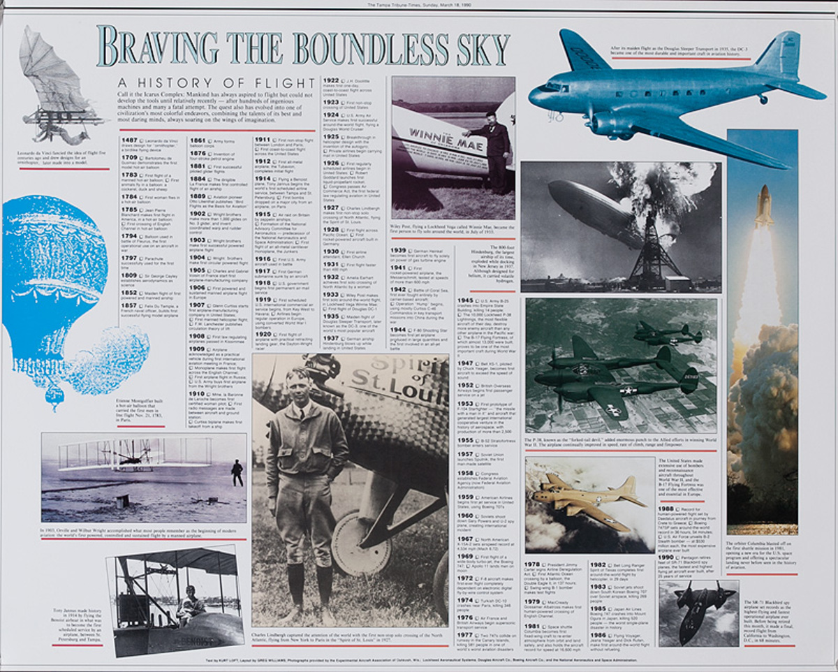 Braving the Boundless Sky Original Aviation Poster