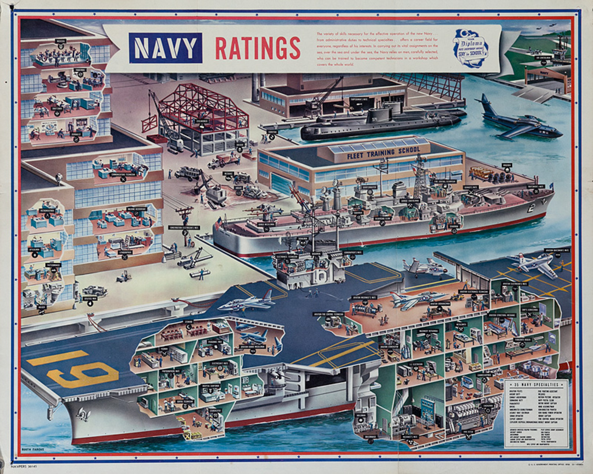 Navy Ratings Original Korean War Era US Navy Recruiting Poster