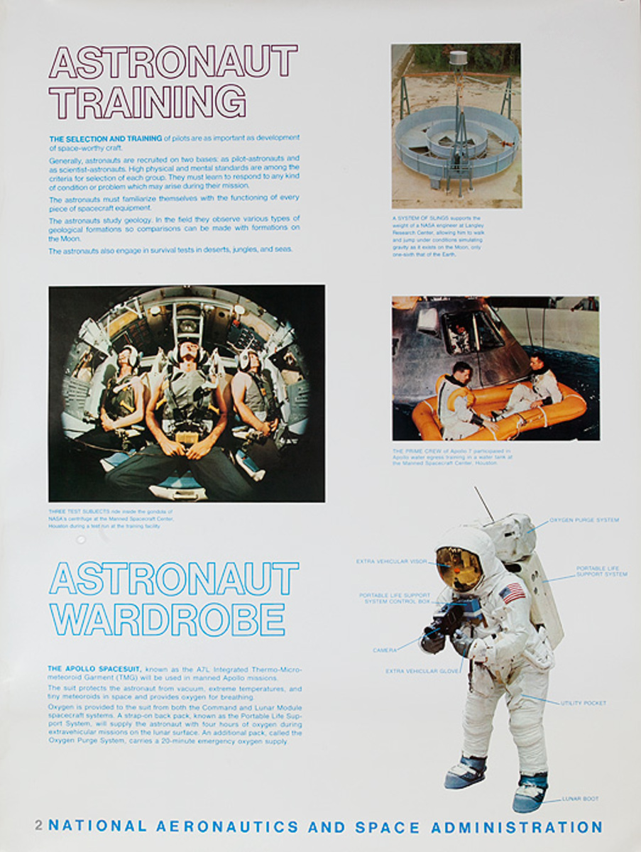 NASA Apollo Program Educational and Science Poster #2 Astronaut Training