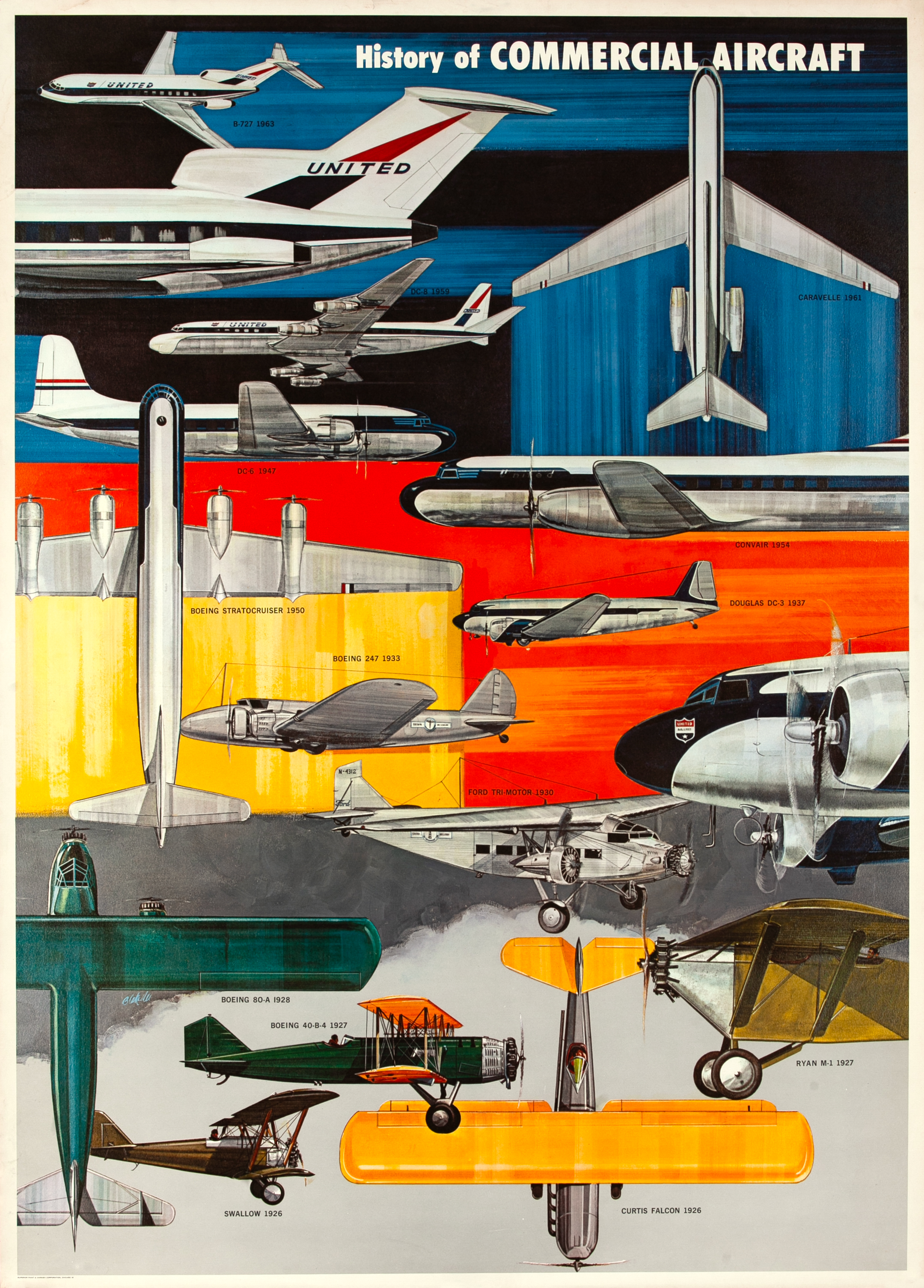 Featured Poster: 